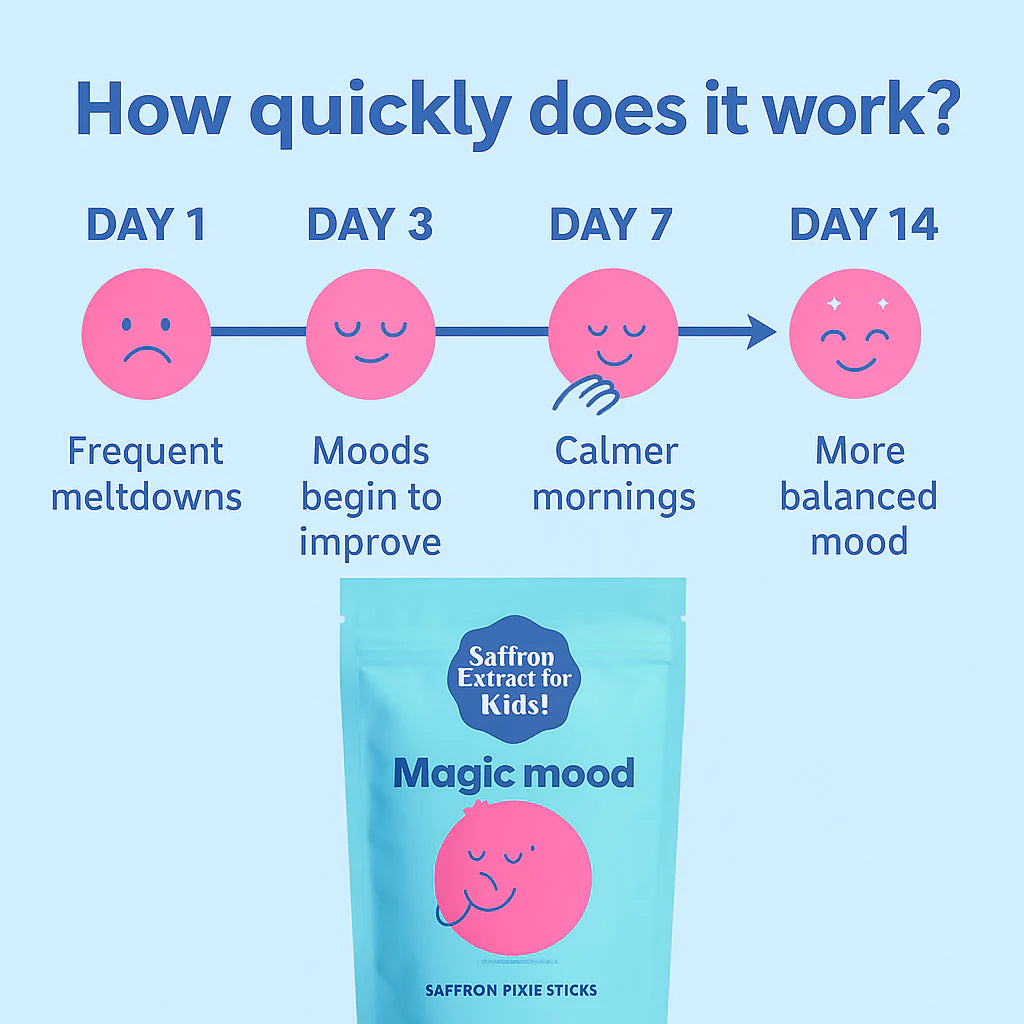 HappyStix™ Mood Saffron Pixie Stick