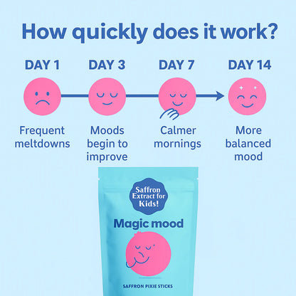 HappyStix™ Mood Saffron Pixie Stick
